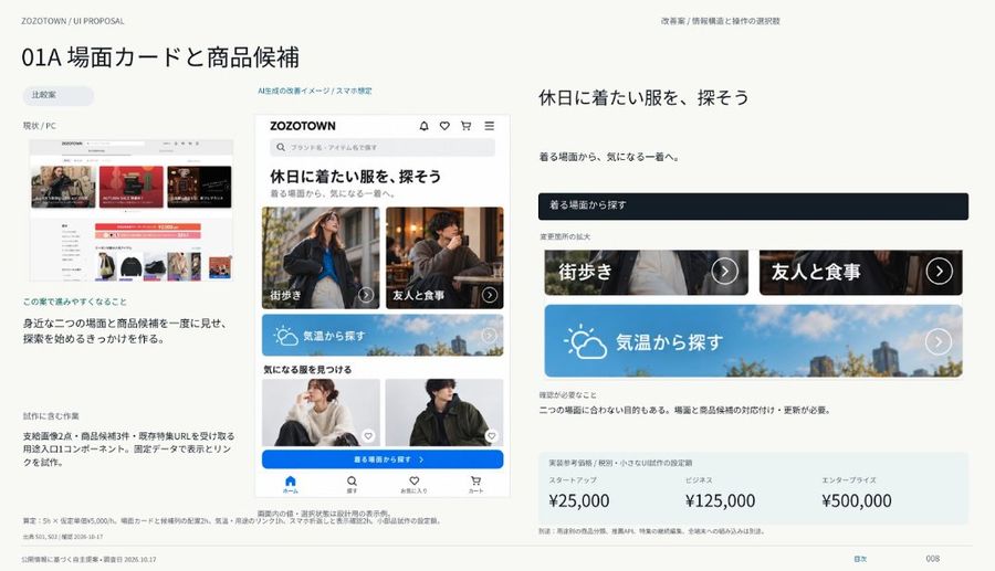 Fashion App UI Proposal Slides