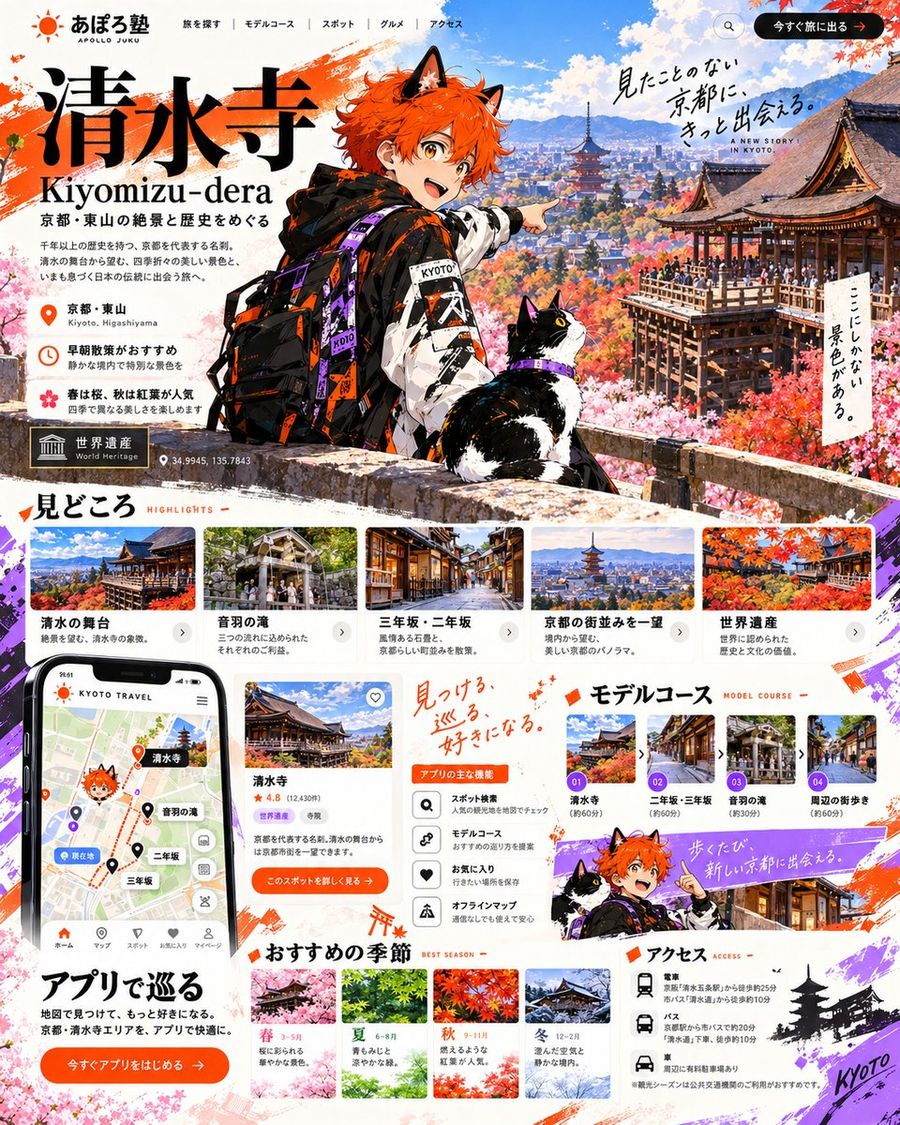 Kiyomizu-dera Tourism LP - Anime Mascot Edition