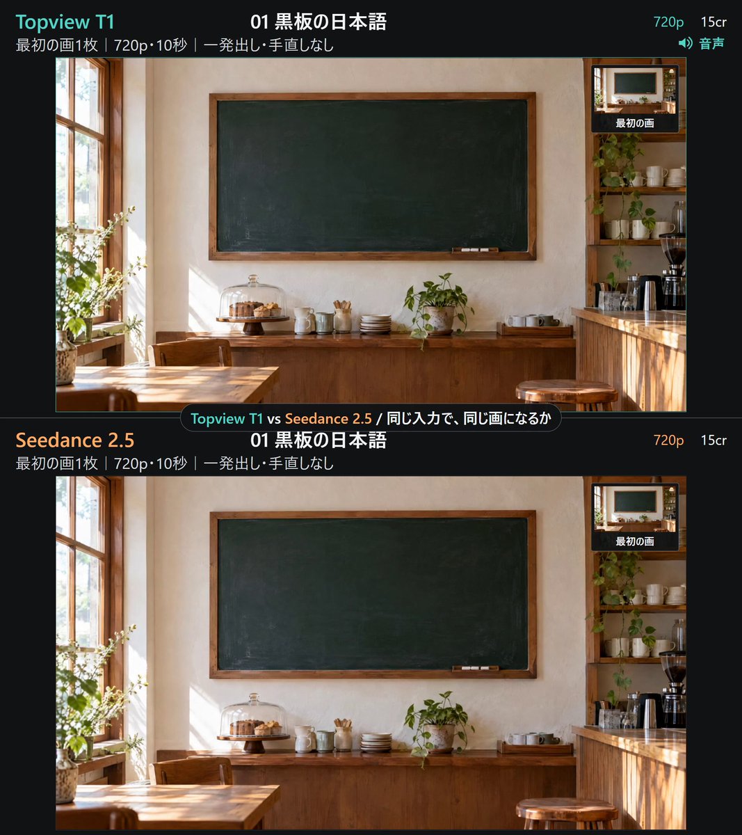 Seedance 2.5 与 Topview T1 多场景提示词对比