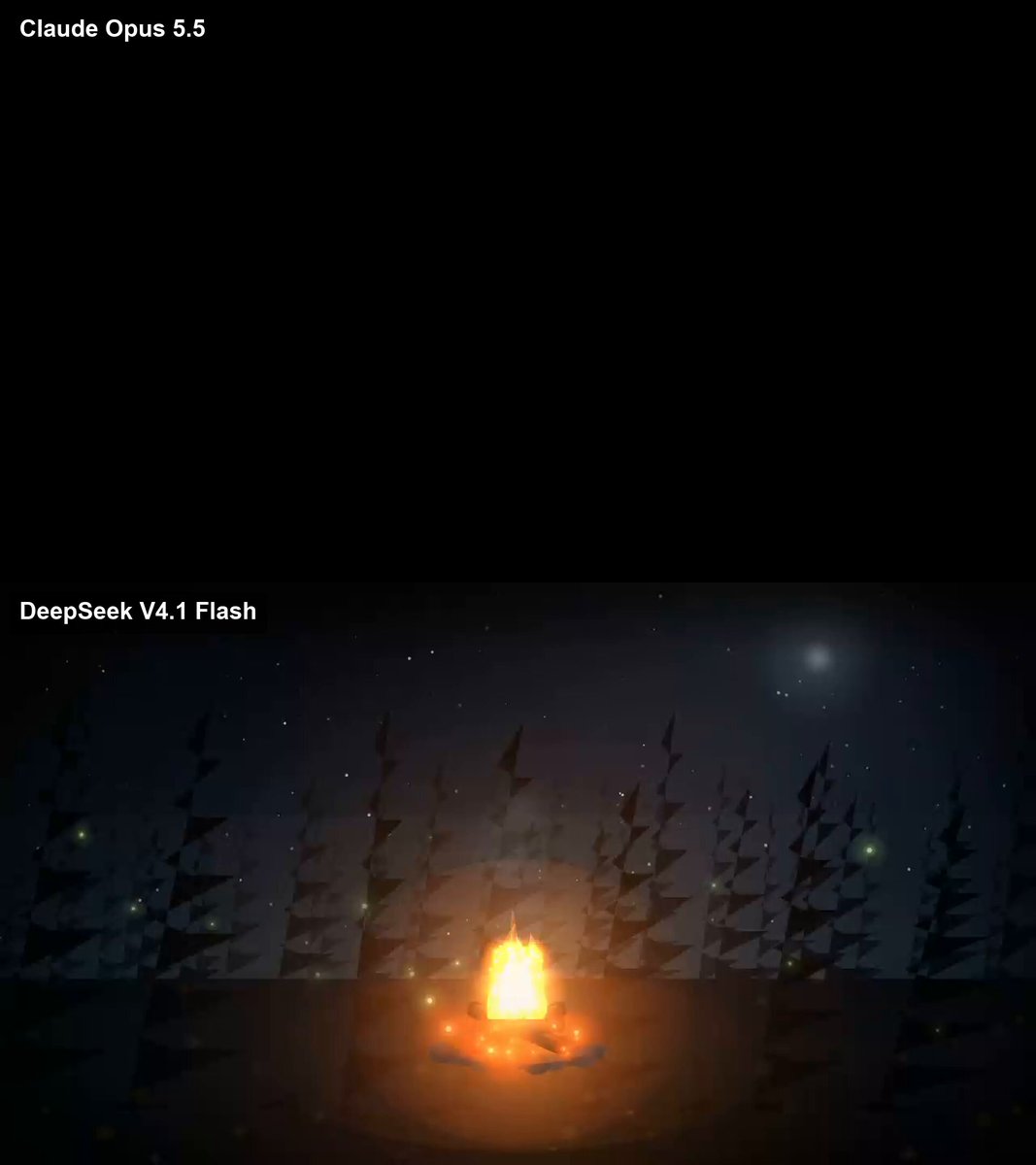 Bonfire Scene Animation Comparison