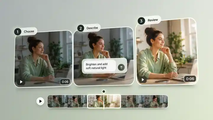 Video placeholder comparant une chronologie d'édition complexe avec un flux de travail de clip simple sélectionné